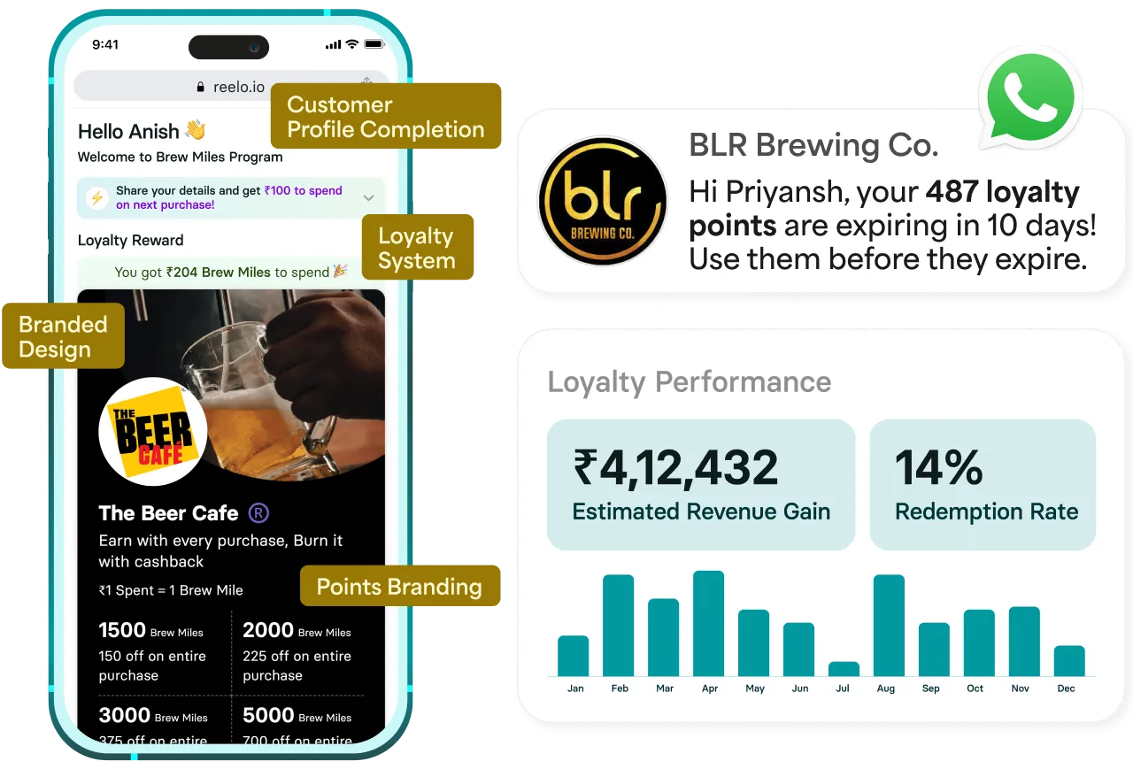 Build A Zero-Effort Branded Loyalty Program