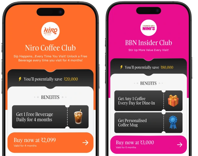 Build A Zero-Effort Branded Loyalty Program