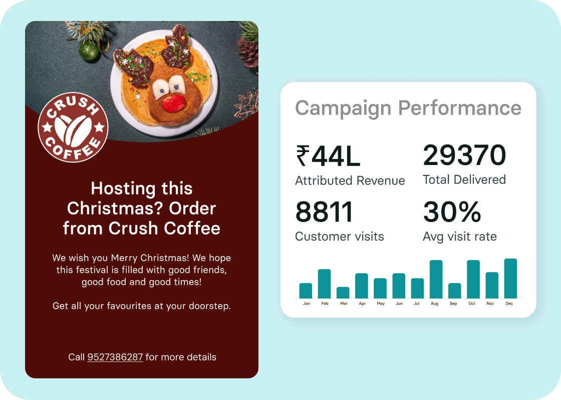 Track Every Campaign Like a Pro