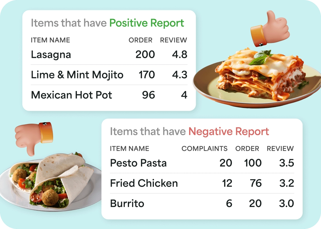 Get to the Heart of the Experience