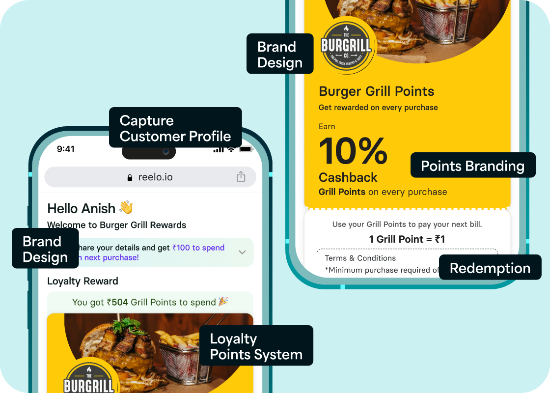 Make Loyalty as Unique as Your Brand