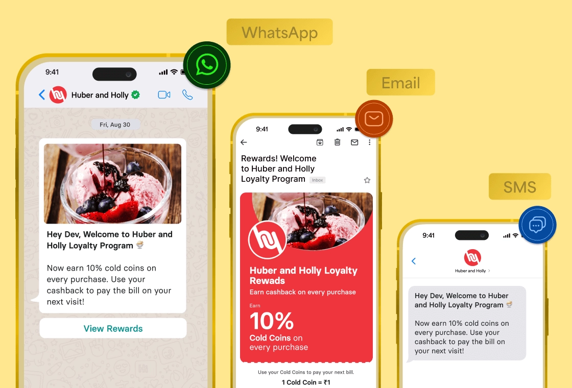 Effective Automated Marketing