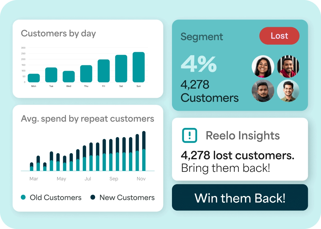 Predictable steady revenue