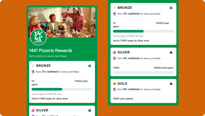 tiered-loyalty-program-idea
