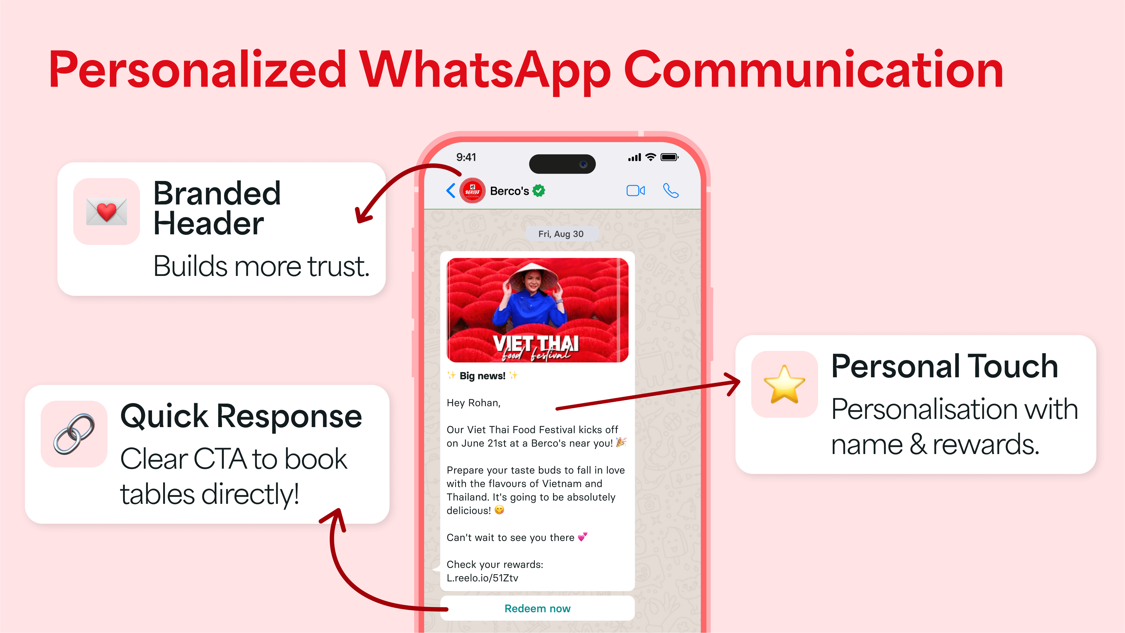 Created a Winning Campaign via Reelo Custom Campaigns