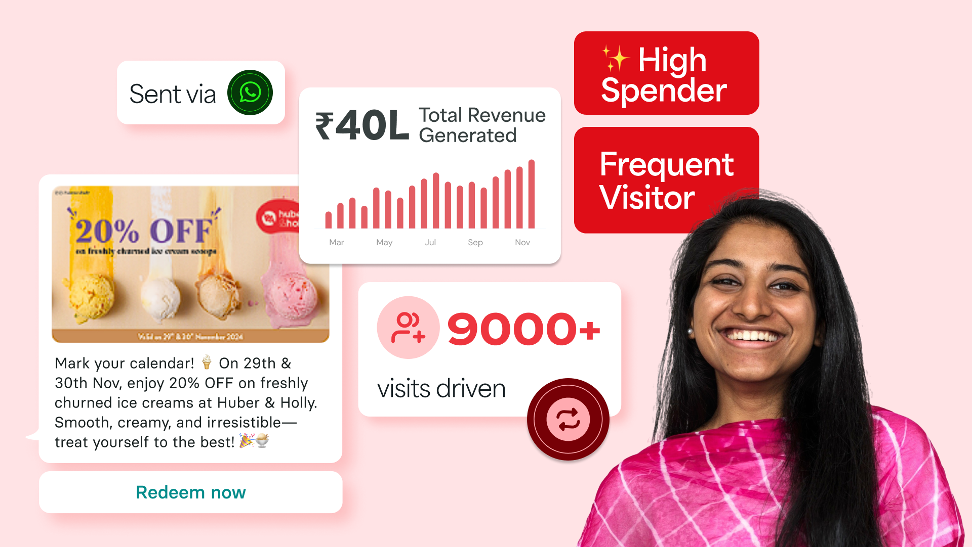 huber-and-holly-campaign-management