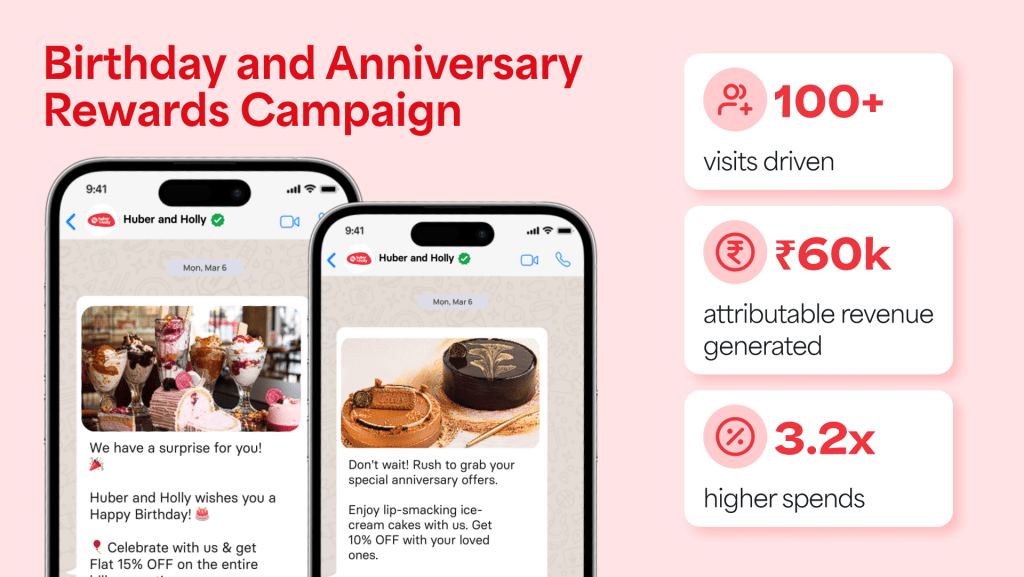 huber-holly-anniversary-campaigns