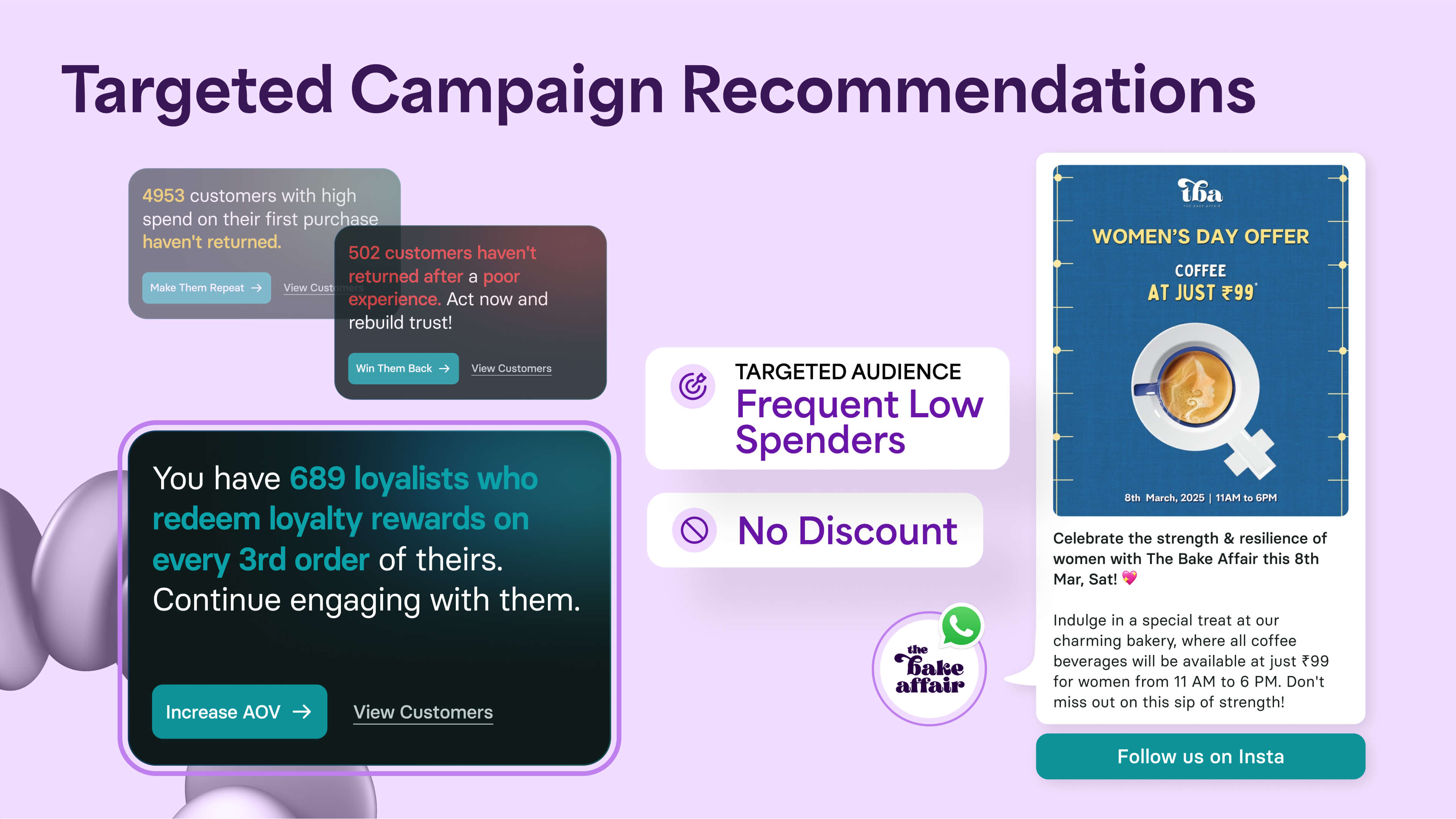 Enhancing Customer Loyalty with Data-Driven Insights
