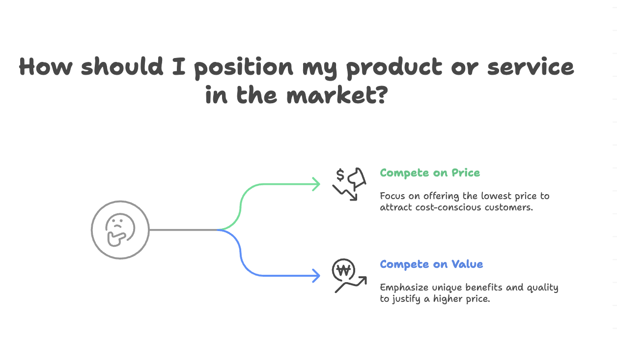 membership-plan-pricing-strategy