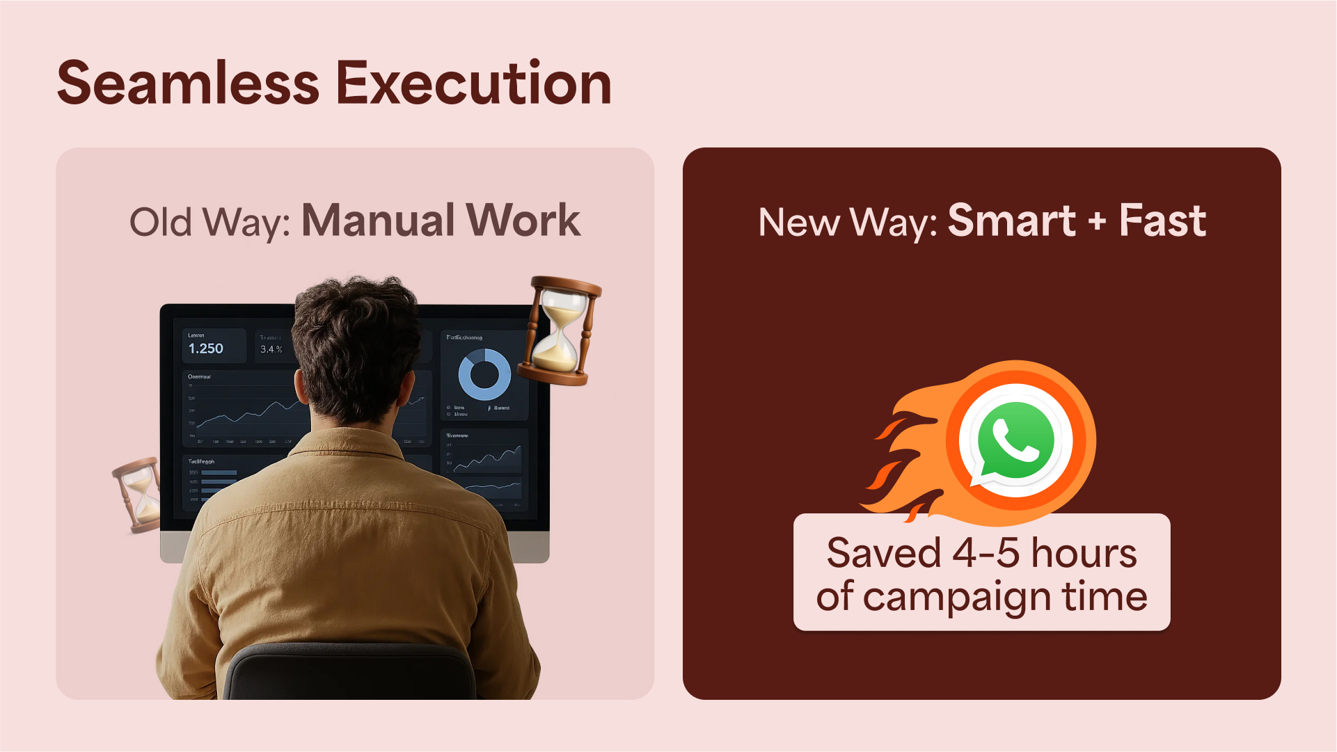 coffee-king-partenered-with-reelo