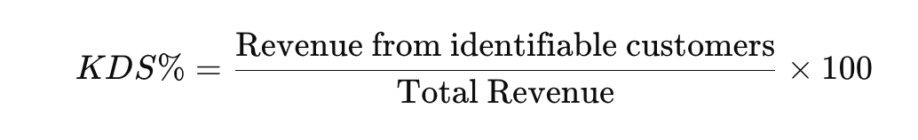 kds-formula