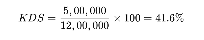 calculating-restaurants-kds