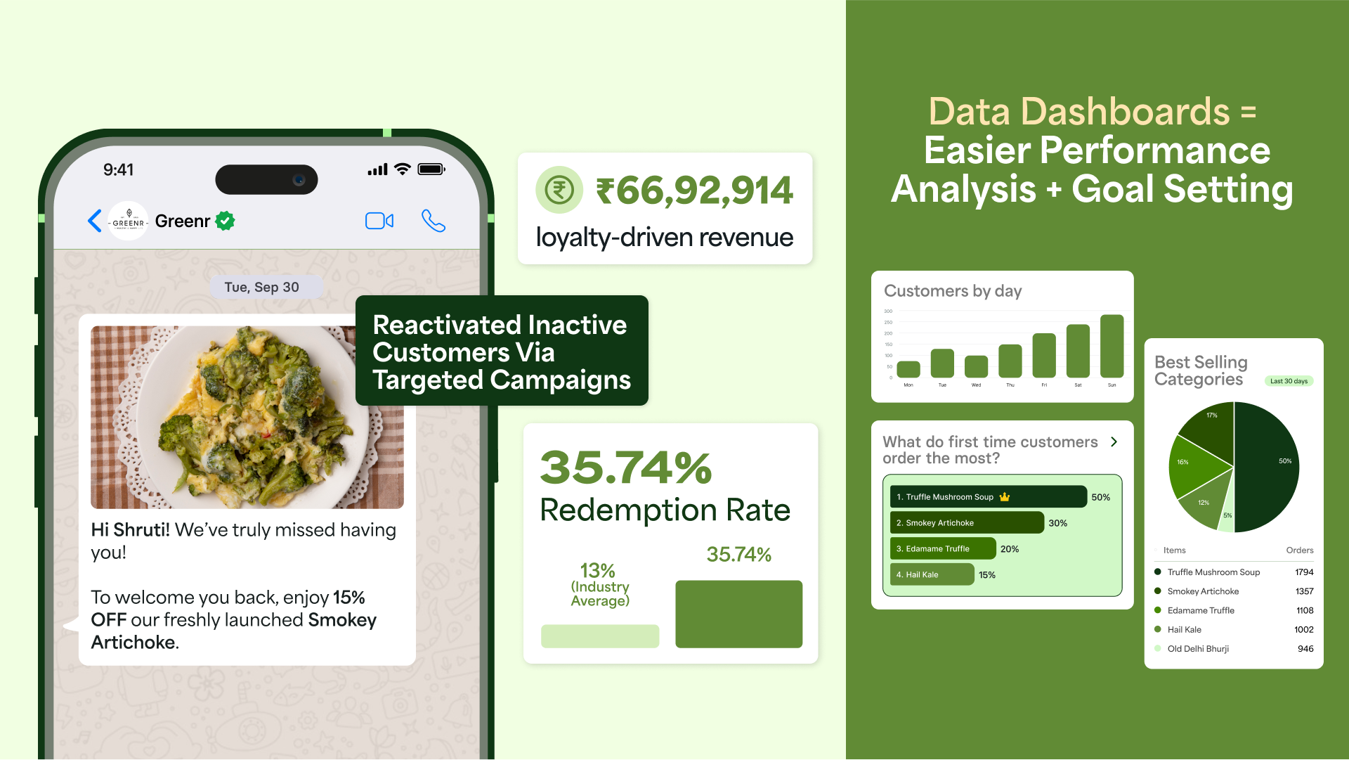 reelo-dashboard-greenr