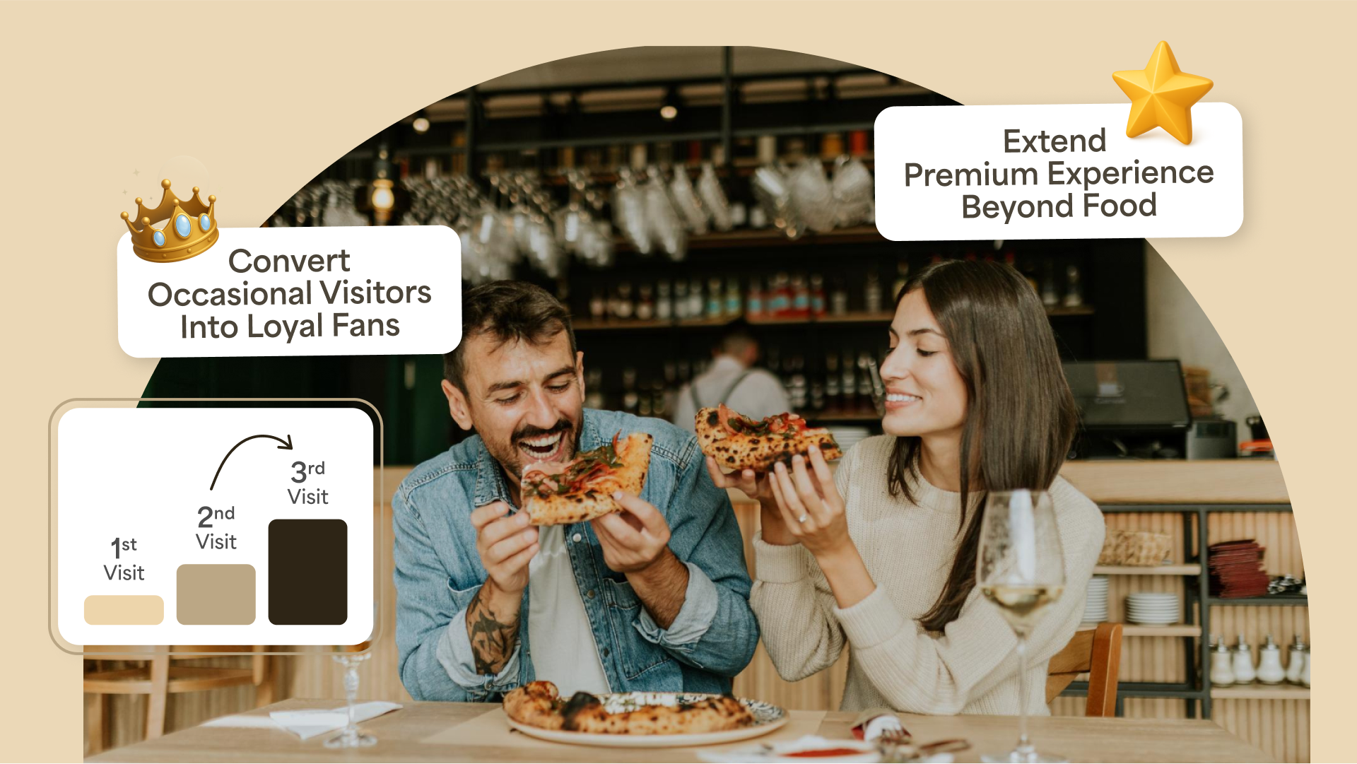 challenges-pizza-bakery-faced-before-reelo