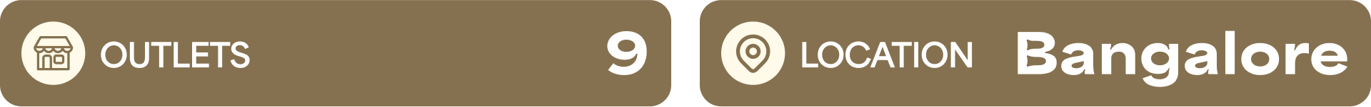 pizza-bakery-outlets-number-and-location