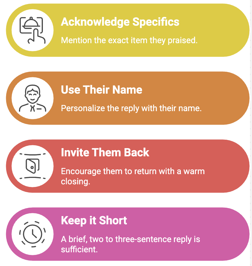 how-to-respond-to-positive-feedback