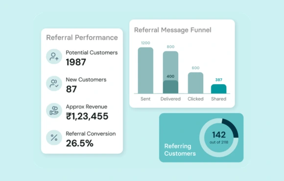 Performance tracking
